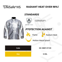 D3/E3 Aluminized Radiant Heat Jacket