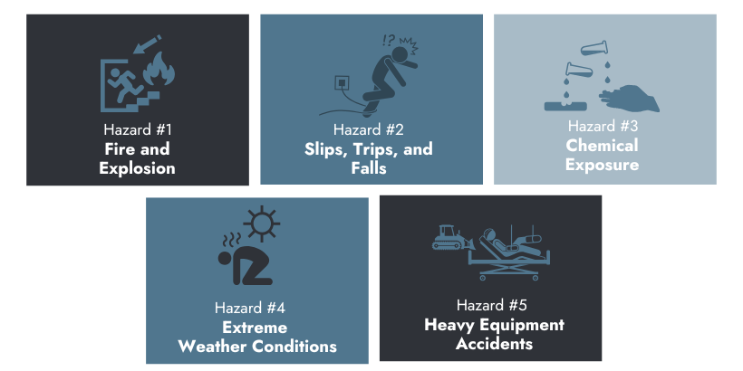 Choosing the Right Safety Helmet for Your Industry A Guide