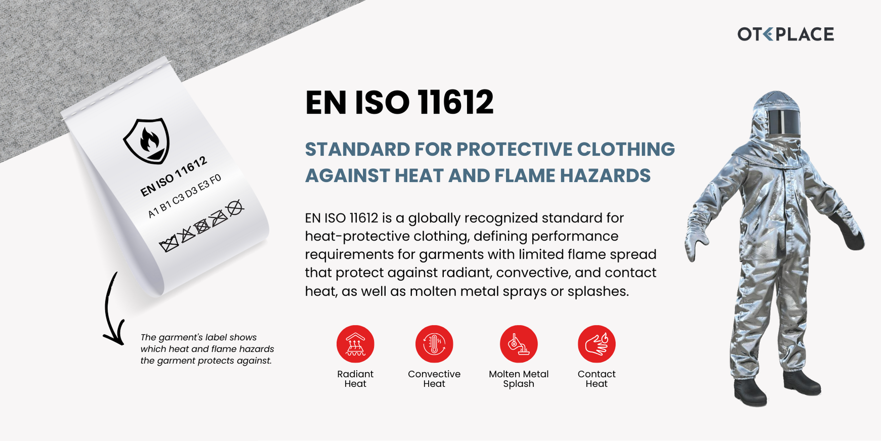 What is EN ISO 11612?