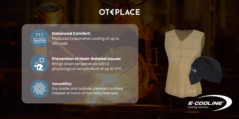 Pervormance on Oteplace Product Range
