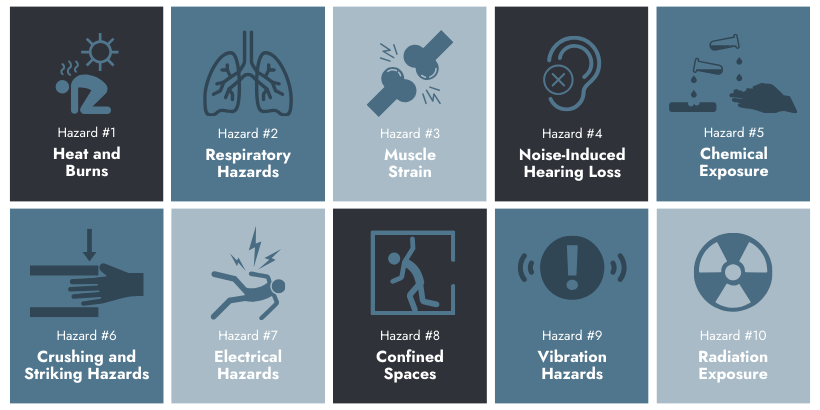 What Hazards Face Steel Workers?