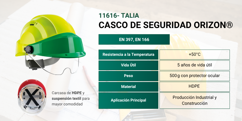 Casco Orizon® con bisel