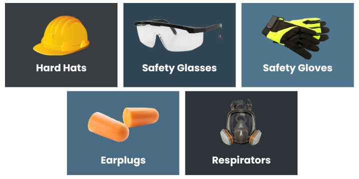 What is PPE? - Types - Personal Protection Equipment