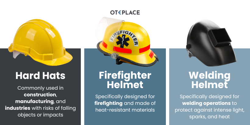 Different Types of Safety Helmets
