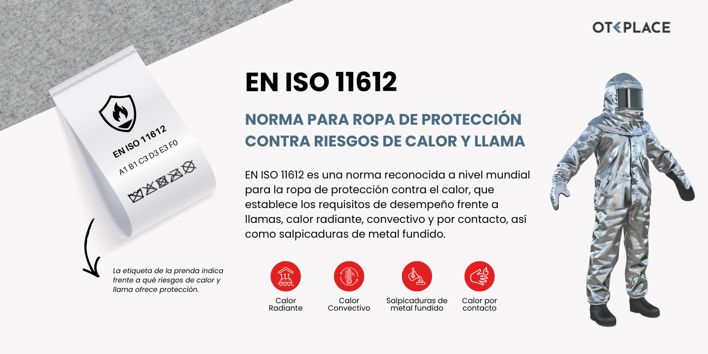 ¿Qué es EN ISO 11612?